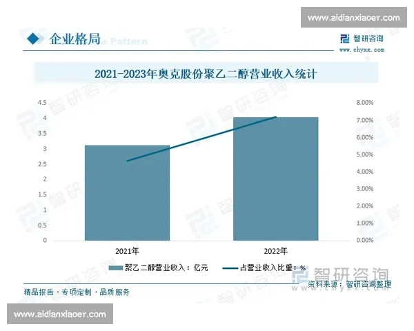 新时代背景下青训体系创新与发展动态全景观察及未来趋势研判 - 副本
