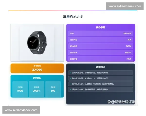 智能运动手表引领健康生活与科技未来新潮流打造运动监测与管理平台 - 副本 - 副本