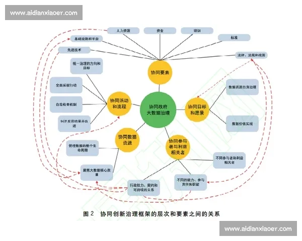 构建多维度体育分类体系的理论框架与实践路径研究创新发展策略探析 - 副本 - 副本