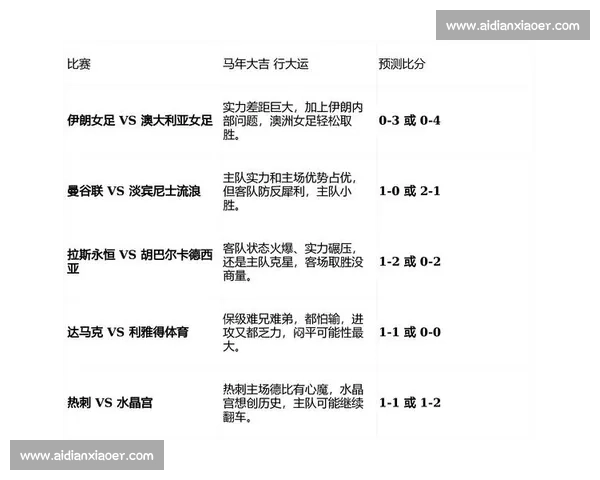 电竞选手转会风云与赛场表现最新动态全景观察深度解析与未来趋势前瞻 - 副本 (2)