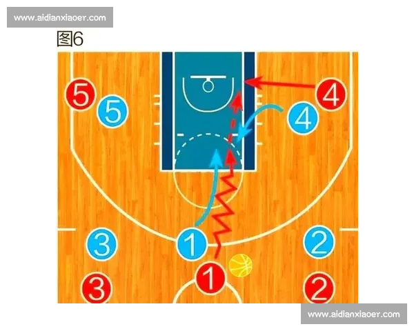 篮球攻防节奏分析与战术调整对比赛结果的关键影响研究 - 副本 - 副本