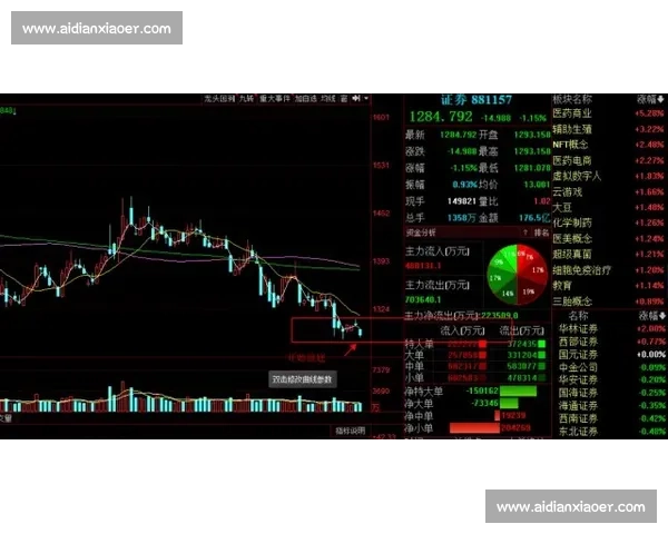 美网焦点战况回顾与新星崛起全景解析及未来走势前瞻观察热议话题 - 副本 美网焦点战况回顾与新星崛起全景解析及未来走势前瞻观察热议话题 - 副本